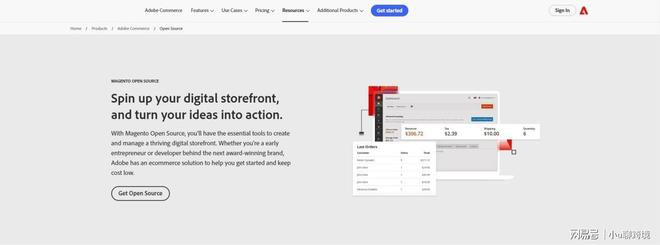 独立站都死在第一步？选平台避坑指南冰球突破豪华版为什么大多数的情趣(图2)