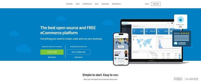 独立站都死在第一步？选平台避坑指南冰球突破豪华版为什么大多数的情趣(图5)